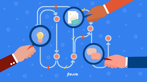 design workflow.png