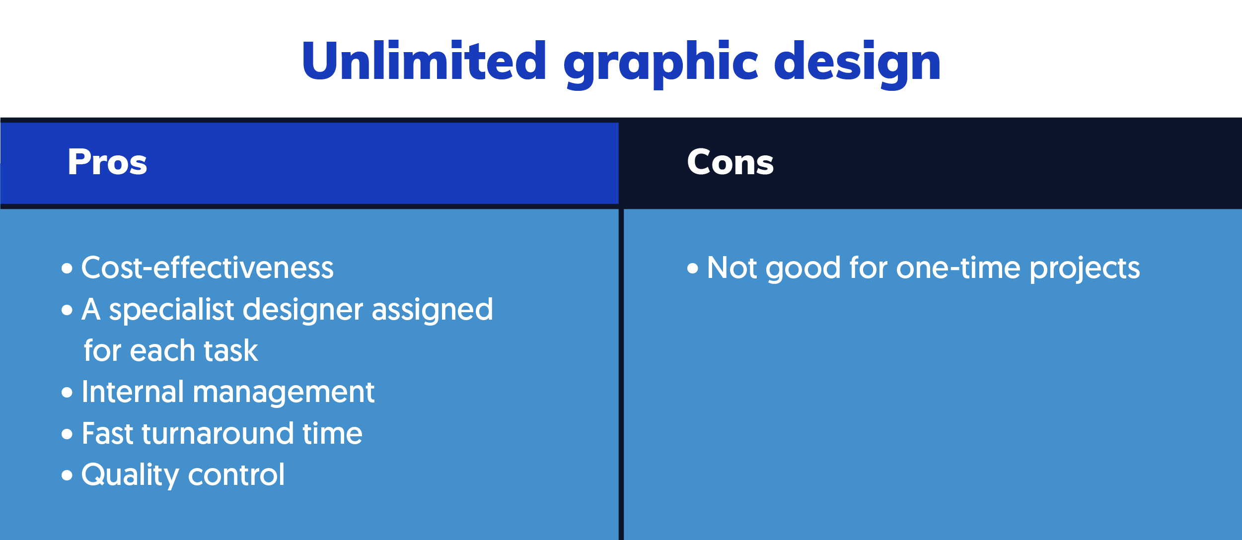 LA21.62_Table_table 7 copy 5.png