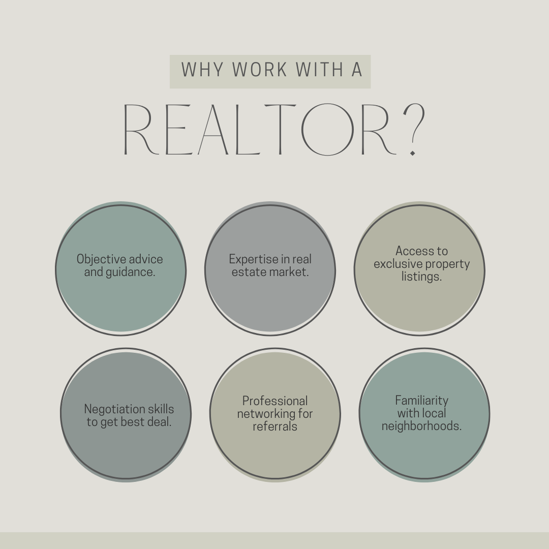 Minimalist Real Estate Template