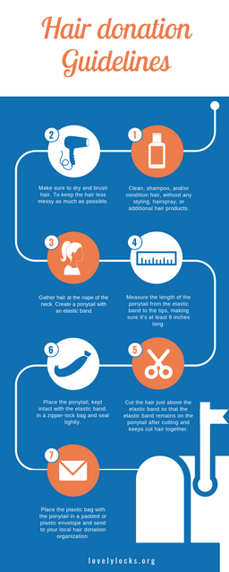 nonprofit infographic 4.png