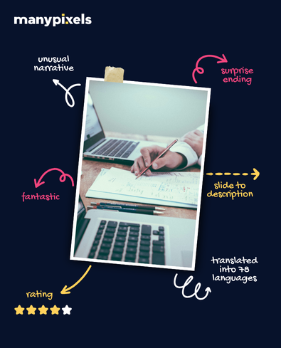 ManyPixels Canva Template 15